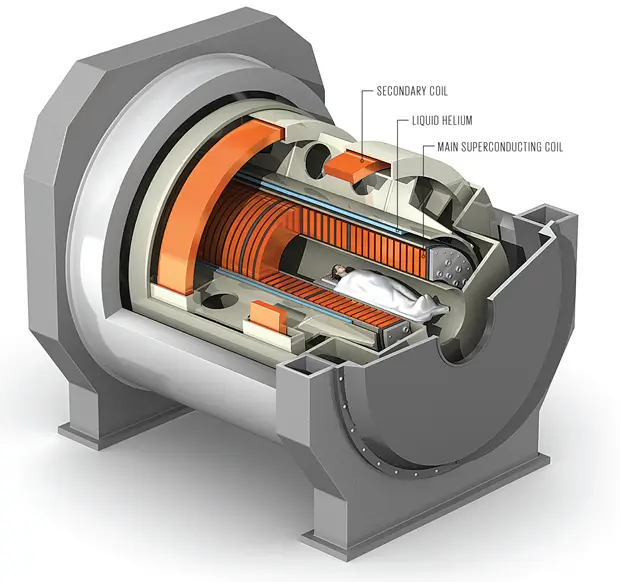 MRI Machine 1